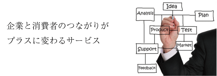 サービス紹介